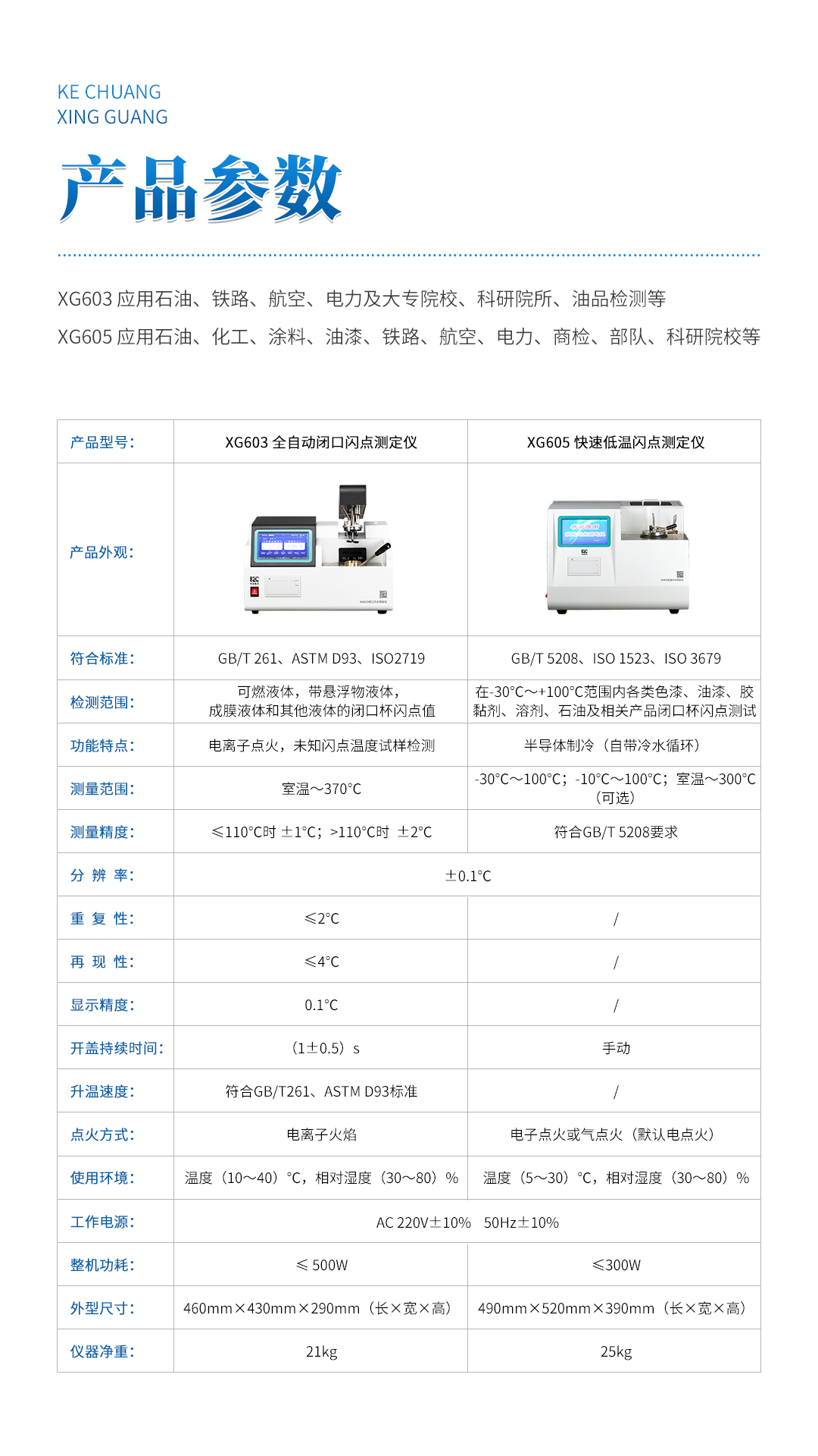 XG603 全自动闭口闪点测定仪